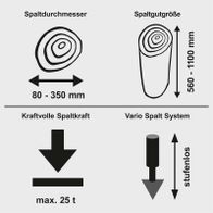 Werkzeugmerkmale für Spaltmesser und Spaltkraftsysteme: Spaltmesserbreite 80–350 mm, Spalthöhe 560–1100 mm; Kraftvolles Spaltwerk bis 25 Tonnen; Vario-System mit stufenloser Einstellung