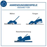 Mähfunktion und Fangkorb-Einsatz für Akku-Rasenmäher mit 32 cm Schnittbreite