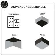 Illustrationen zu Innenausbau, Boden, Decke und Wände für Schleifwerkzeuge