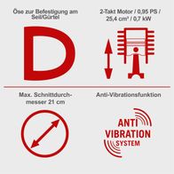 Wichtige Merkmale einer Scheppach-Kettensäge: Befestigung mit Seil/Gürtel, 2-Takt-Motor (0,95 PS), 25,4 cm³, Anti-Vibration-System, maximaler Schnittdurchmesser 21 cm