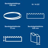 Bandsägeblatt mit 1140 mm Länge, 13 mm Breite und 0,65 mm Dicke, mit 10/14 Zähnen pro Zentimeter