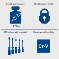 Werkzeugkoffer TB235 mit 233 Teilen, leicht und kompakt (8,75 kg), verschließbarer Koffer aus ABS, Chrom-Vanadium-Stahl-Toolset