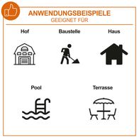 Das Bild zeigt Anwendungsbeispiele für den Elektro-Hochdruckreiniger IX-PRC1400 IXES von Scheppach. Geeignet für Hof, Baustelle, Haus, Pool und Terrasse.