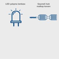 Der Akku-Bohrhammer C-RHD130-X von Scheppach verfügt über eine LED-Arbeitslampe und einen durchmessel hizli matkap kovanı für präzises Arbeiten.