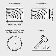 Illustration mit technischen Spezifikationen für Kappzugsäge: max. Schnittbreite 330 mm, max. Schnitthöhe 105 mm, Sägeblattgröße 305 x 30 mm mit 24 oder 48 Zähnen