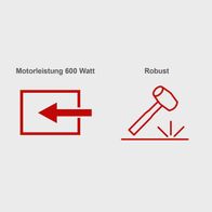 Elektro-Gartenpumpe GP600S mit 600 Watt Motorleistung und robuster Bauweise.