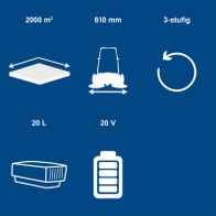 Akku-Kehrmaschine mit 610 mm Arbeitsbreite, 2000 m² Bearbeitungsfläche, 3-stufiger Geschwindigkeitsregelung, 20-Liter Schmutzbehälter, inklusive 2Ah-Akku und Ladegerät