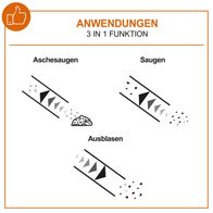 Der Aschesauger IX-AS20 IXES von Scheppach bietet drei Funktionen in einem Gerät: Aschesaugen, Saugen und Ausblasen. Ideal für die Reinigung von Asche und anderen feinen Partikeln.
