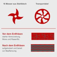 Das Scheppach-Erdfräsen mit 16 Messern aus Stahlblech und Transportabel. Vor dem Erdfräsen: starke Verwurzelung, Moos und Rasenfilz. Nach dem Erdfräsen: aufgelockert und bereit zur Bepflanzung.