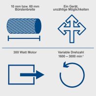 Die Satiniermaschine MRS500 von Scheppach bietet eine Bürstenbreite von 10-60 mm Breite, einen 300 Watt Motor und eine variable Drehzahl von 1600-3000 min⁻¹. Sie ist vielseitig einsetzbar und inkludiert ein Schleifbürstenset.