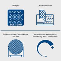 Universal-Wand-, Boden- und Deckenbearbeitungssystem mit Softgrip-Griff und Klettverschluss