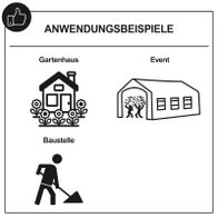 Illustrierte Anwendungsbeispiele für den Einsatz eines Gartenhauses, eines Baustellen-Events und einer Baustelle mit Arbeitsgerät