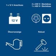 Wichtige technische Daten: 12-V-Anschluss, Ölwarnanzeige, Robustes Design, 230-V- und 400-V-Steckdosen mit Überlastschutz