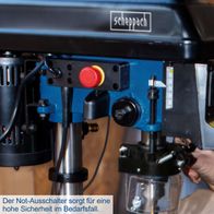 Not-Auslöser für Notabschaltung zur Sicherheit bei Bedarf