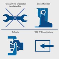 Werkzeugfreie Handgriffe für sicheren Griff, Einrastfunktion für präzise Halterung, weicher Griff für ergonomisches Arbeiten, 1900-W-Motorleistung für hohe Schlagkraft