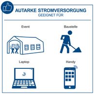 Autarke Stromversorgung geeignet für Event, Baustelle, Laptop und Handy. Ideal für mobile Nutzung und verschiedene Anwendungen.