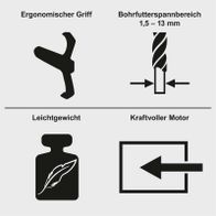 Ergonomischer Griff und Bohrspannbereich von 1,5 bis 13 mm für die Tischbohrmaschine BTD55Vario-BE