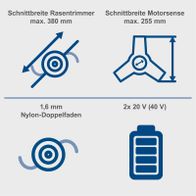 Technische Merkmale: Maximaler Schnittbreiten-Rasentrimmer (380 mm) und Motorsense (255 mm), Nylon-Doppelfaden (1,6 mm), Akku (2x 20 V/40 V)