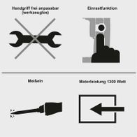 Werkzeugmerkmale: Freihandgriff ohne Werkzeug, Einrastfunktion, 1300-Watt-Motorleistung mit Meißelaufnahme