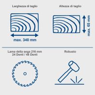 Kappzugsäge HM216 mit 216 mm Sägeblatt, 24 oder 48 Zähnen. Max. Schnittbreite 340 mm, max. Schnitthöhe 65 mm. Robuste Bauweise.