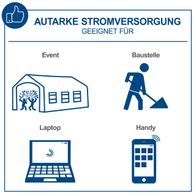Autarke Stromversorgung für Events, Baustellen, Laptops und Handys – selbstständige Energiebereitstellung