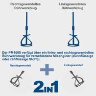 Das Scheppach Handrührgerät PM1600 verfügt über ein links- und rechtsgewendeltes Rührwerkzeug für verschiedene Mischgüter. Es bietet eine 2-in-1-Funktion mit rechtsgewendeltem und linksgewendeltem Rührwerkzeug.