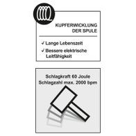 Kupferwicklung der Spule: Lange Lebensdauer, bessere elektrische Leitfähigkeit. Schlagkraft 60 Joule, Schlagzahl max. 2000 bpm.