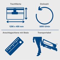 Der Fliesenschneider FS3600 hat eine Tischfläche von 1290 x 400 mm und eine Drehzahl von 3000 U/min. Er verfügt über eine Anschlagschiene mit Skala und ein klappbares Transportgestell.