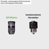Schneller, werkzeugloser Bohrerwechsel durch Schnellspann-Bohrfutter. DP19Vario-Bohrfutter im Vergleich zu herkömmlichen Bohrfuttern.
