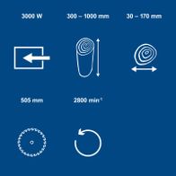 Technische Datenblätter für Wippkreissäge: 3000 Watt, Schnittlänge 300–1000 mm, Schnittdurchmesser 170 mm, 505 mm Sägeblatt, 28000 min⁻¹