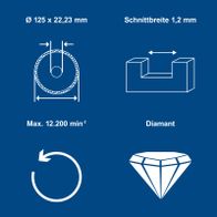 Diamanttrennscheibe mit 125 mm Durchmesser, 22,23 mm Breite und 1,2 mm Schnittbreite für Mauernutfräse; max. 12.200 U/min.