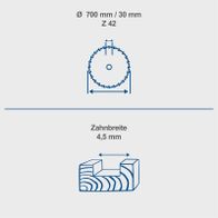 Scheppach-Kreissägeblatt mit 700 mm Durchmesser, 30 mm Breite und 42 Zähne