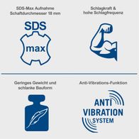 Der Abbruchhammer AB1500x von Scheppach verfügt über eine SDS-Max-Aufnahme mit einem Schaftdurchmesser von 18 mm, hohe Schlagkraft und Schlagfrequenz, geringes Gewicht und schlanke Bauform sowie ein Anti-Vibrations-System.