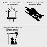 Wand- und Deckenschleifkopf mit klappbarem Design für Kopfarbeit, kombiniert mit LED-Arbeitslicht und einfacher Lagerung