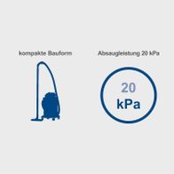 Der Elektro Nass-/Trockensauger VC25 von Scheppach hat eine kompakte Bauform und eine Absaugleistung von 20 kPa.