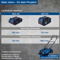 Vergleich der Akkulaufzeit und Drehgeschwindigkeiten für Scheppach Akku-Kehrmaschine C-S610-X mit 2,0 Ah vs. 4,0 Ah Batterie