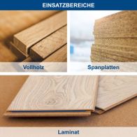 Holzarten und Spanplatten: Vollholz, Spanplatten sowie Laminat als Baustoffe für Möbel und Innenausbau