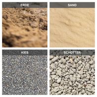 Das Bild zeigt verschiedene Bodenarten: Erde, Sand, Kies und Schotter. Diese Untergründe sind relevant für den Einsatz des Vibrationsstampfers VS1000 von Scheppach.