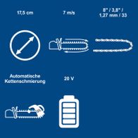 Automatische Ketten Schmierung für Akku-Kettensäge mit 17,5 cm Schnittlänge, 7 m/s Schnittgeschwindigkeit, 20 V und 4 Ah Akku inklusive Ladegerät