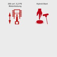 Motorleistung von 200 cm³ mit 5,2 PS für den Benzin-Rasenmäher MS200-51E, Hybrid-Start-Funktion
