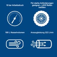 Technische Datenblatt für Kompressor mit 10 bar Arbeitsdruck, 100 Liter Kesselvolumen und 322 Liter/min Ansaugleistung