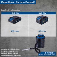 Akku-Aschesauger mit Laufzeitvergleich bei 2,0 Ah und 4,0 Ah Batterie, Laufzeiten von 20 und 40 Minuten