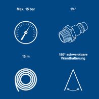 Technische Merkmale der Automatik-Druckluftschlauchtrommel: Maximaler Arbeitsdruck von 15 bar, 180° schwenkbare Wandhalterung, 15 Meter Länge, 1/4 Zoll Anschluss