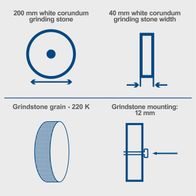 Diagramm, Handlung