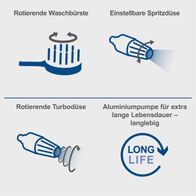 Der Hochdruckreiniger HCE3000 von Scheppach verfügt über eine rotierende Waschbürste, eine einstellbare Spritzdüse, eine rotierende Turbodüse und eine langlebige Aluminiumpumpe für eine lange Lebensdauer.