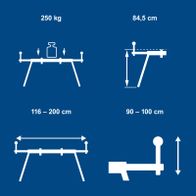 Illustration der wichtigsten technischen Daten für das Untergestell: Traglast, Auszugsbreite und Höhenverstellung