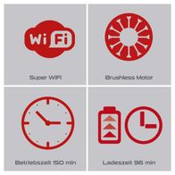 Wichtige Merkmale des Praktixx-Mähroboter: Super-WiFi-Verbindung, brushless Motor, Betriebszeit 150 Minuten, Ladezeit 96 Minuten