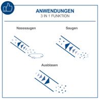 Der Akku-Nass- / Trockensauger C-NTS15-X von Scheppach bietet drei Funktionen in einem Gerät: Nasssaugen, Trockensaugen und Ausblasen. Ideal für verschiedene Reinigungsaufgaben.