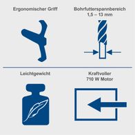 Die Tischbohrmaschine DP60 Scheppach bietet einen ergonomischen Griff, einen Bohrfutters Spannbereich von 1,5 bis 13 mm, ein Leichtgewicht und einen kraftvollen 710 W Motor.
