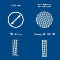Scheppach-Drehschlüssel mit 125 mm Durchmesser und 762 mm Länge, Kornstufen 60/100/180 und 80/100/180 für drehbares und festes Griffsystem